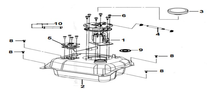 F13 – ΡΕΖΕΡΒΟΥΑΡ