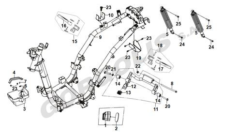 F20 – ΠΛΑΙΣΙΟ & ΒΑΣΗ ΜΗΧΑΝΗΣ